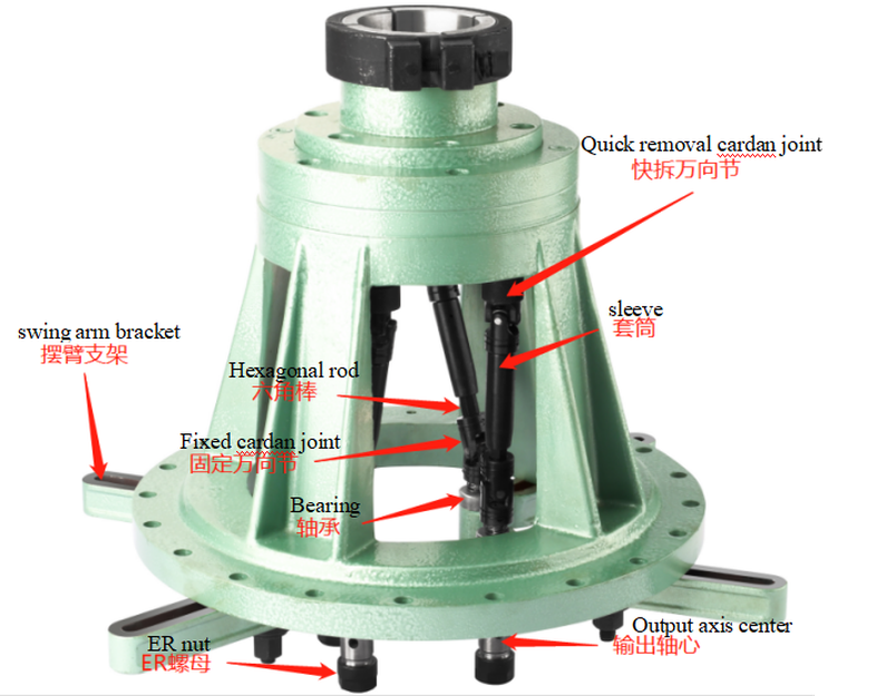 Tapping machine manufacturer Tapping machine manufacturer