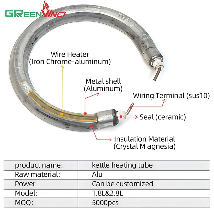 Best Electric Heating Element For Kettle