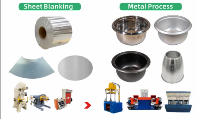 Stainless Steel Inner Pot Production Line